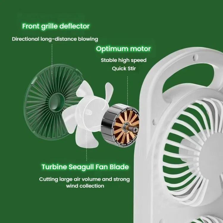 Simple Triple Turbine Design Fan Large Wind Desktop USB Charging ...
