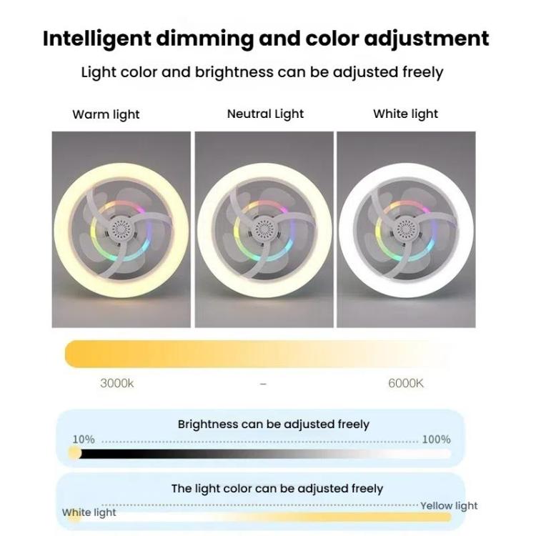 50W Ceiling Fan Light With E27 Socket 3 Speeds Adjustable RGB LED Strip(White) - B4