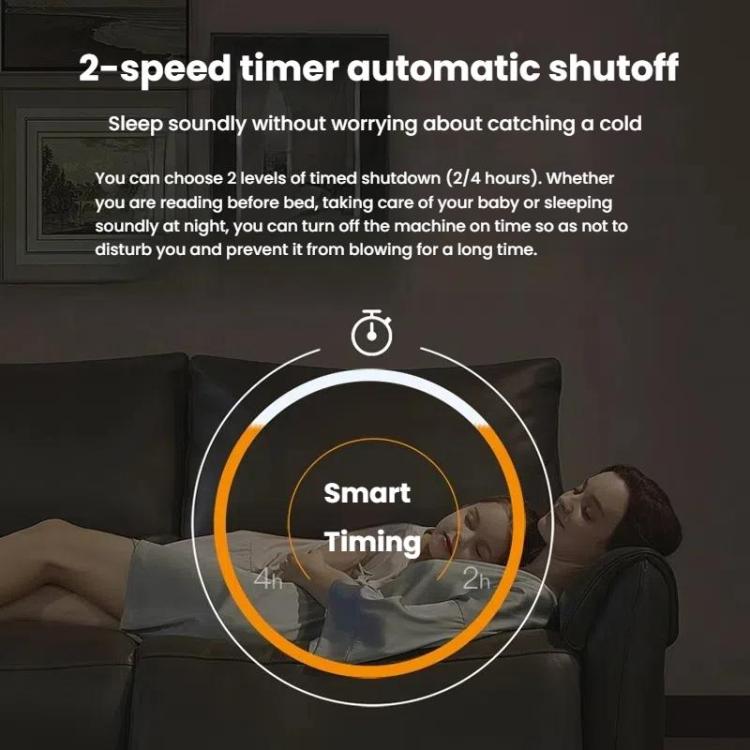 50W Ceiling Fan Light With E27 Socket 3 Speeds Adjustable RGB LED Strip(White) - B5