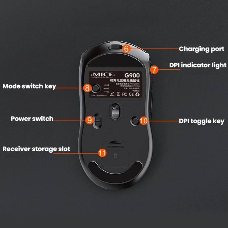 Souris de jeu iMICE G900 6 touches 12 800 DPI, rechargeable, sans fil, Tri-Ode (blanche) - B8