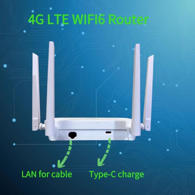 European Asian African Version 4G Wireless Plug Card Router LTE 4G ...