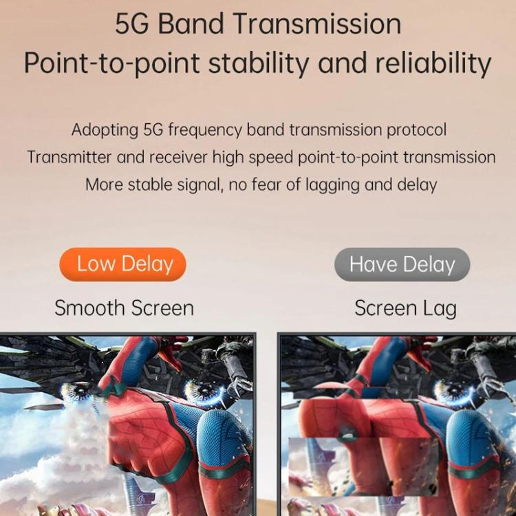 HDMI Wireless Transmitter 50M Signal Extension 1080P WIFI Computer Wireless Casting Same Screen, Transmitter + Receiver(Orange) - B5