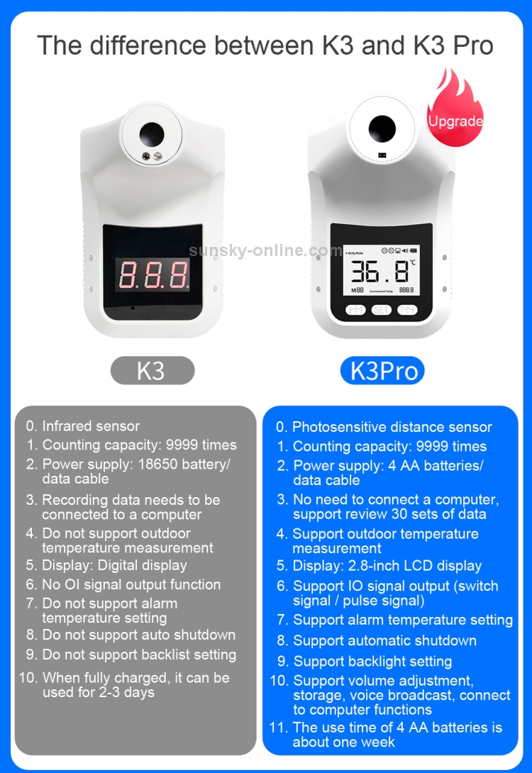 K3 Pro Handsfree Non Contact Forehead Body Light Sensitive Distance Sensor Infrared Thermometer 6359