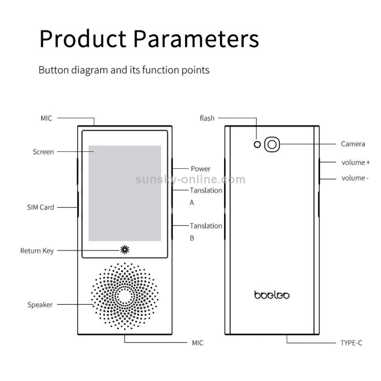 Boeleo W1 2.8インチ画面音声翻訳機スマートビジネストラベルAI翻訳機4Gネットワ​​ーク1G + 8G 45言語翻訳者（青）