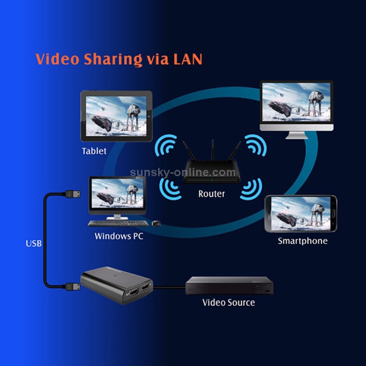 EZCAP321B USB 3.0 UVC HD60 juego Captura de video en vivo (Negro) - 6