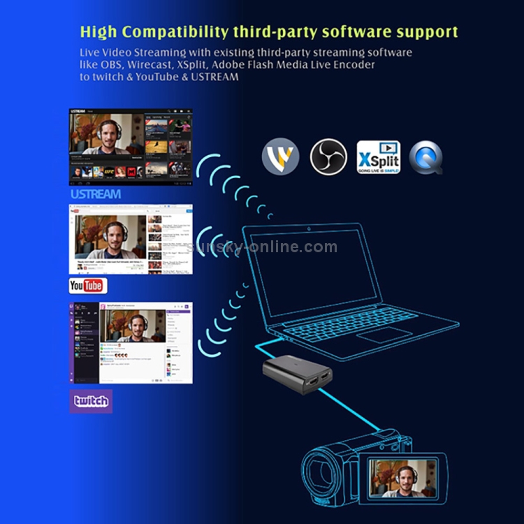 EZCAP321B USB 3.0 UVC HD60 juego Captura de video en vivo (Negro) - 7