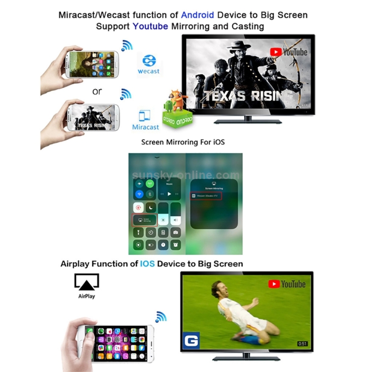  Adaptador inalámbrico de dongle de pantalla HDMI, adaptador de  TV para la aplicación , receptor de dongle de duplicación de video,  utilizado para iPhone Mac iOS Android Casting/Mirroring a : Electrónica