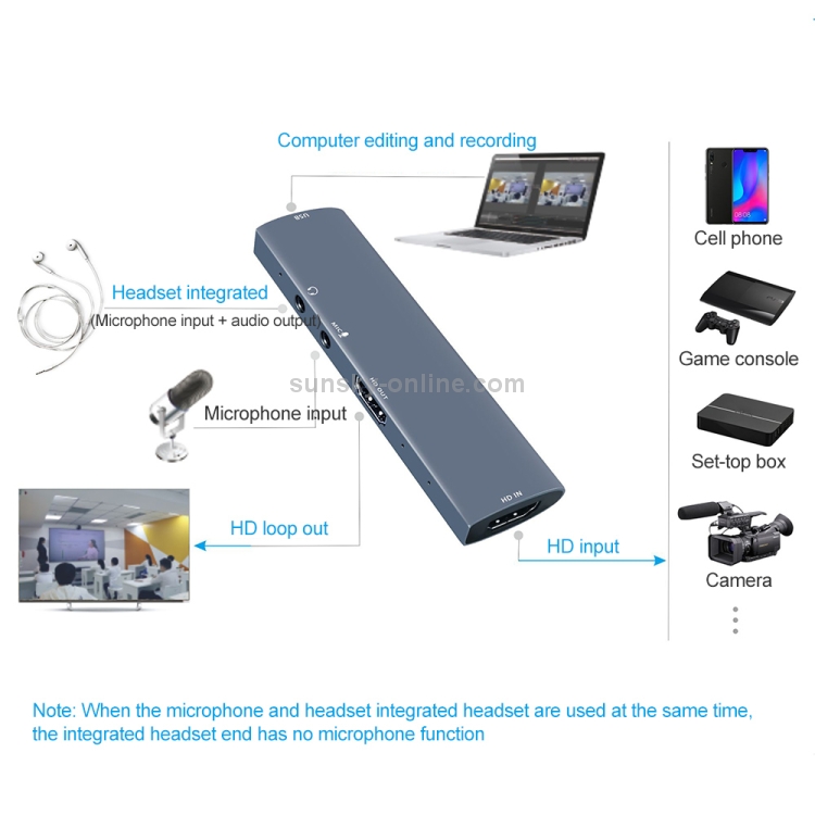Z46 HDMI + MIC + Audio + Tarjeta de captura de video USB con bucle - 3
