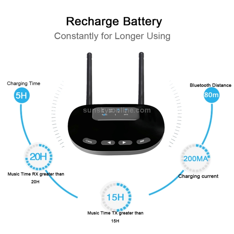 B28 2 in 1 Dual Antenna Style Bluetooth 5.0 Audio Adapter Transmitter Receiver, Support Optical Fiber & AUX & LED Indicator B28 2 in 1 Dual Antenna Style Bluetooth 5.0 Audio Adapter Transmitter Receiver, Support Optical Fiber & AUX & LED Indicator