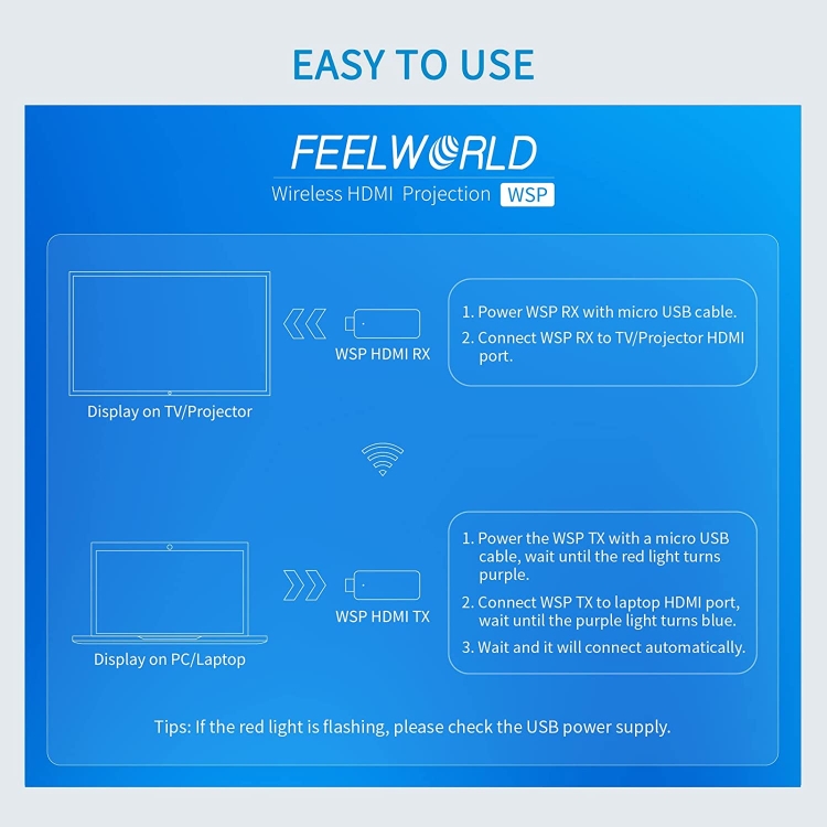 FEELWORLD WSP 164FT Range Wireless HDMI Transmitter and Receiver Exten –  feelworld official store