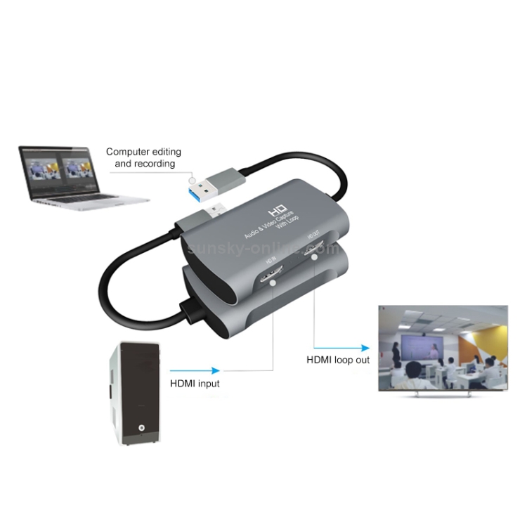 Z31 HDMI hembra a HDMI hembra + Audio + USB 2.0 Caja de captura de video - 4