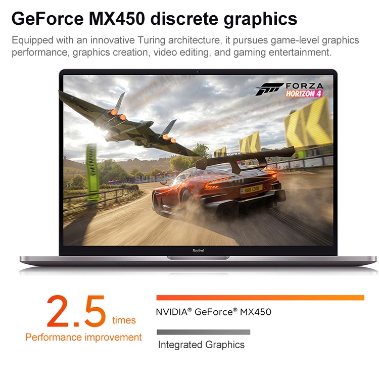 Nvidia Geforce Mx450 Mx 450 2gb 16gb Ram Lenovo Ideapad Mx 450
