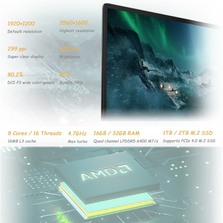 GPD WIN Max 2 Mini Gaming Laptop, 10.1 inch, 16GB+1TB, Windows 11 AMD Ryzen 7 6800U Octa Core up to 4.70 GHz, Support Wi-Fi 6 & BT & Hall Joystick (Black) - 5