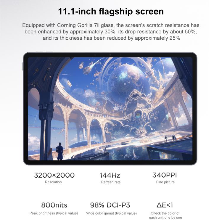 Lenovo Xiaoxin Pad Pro GT 11.1インチ WiFi タブレット、12GB+