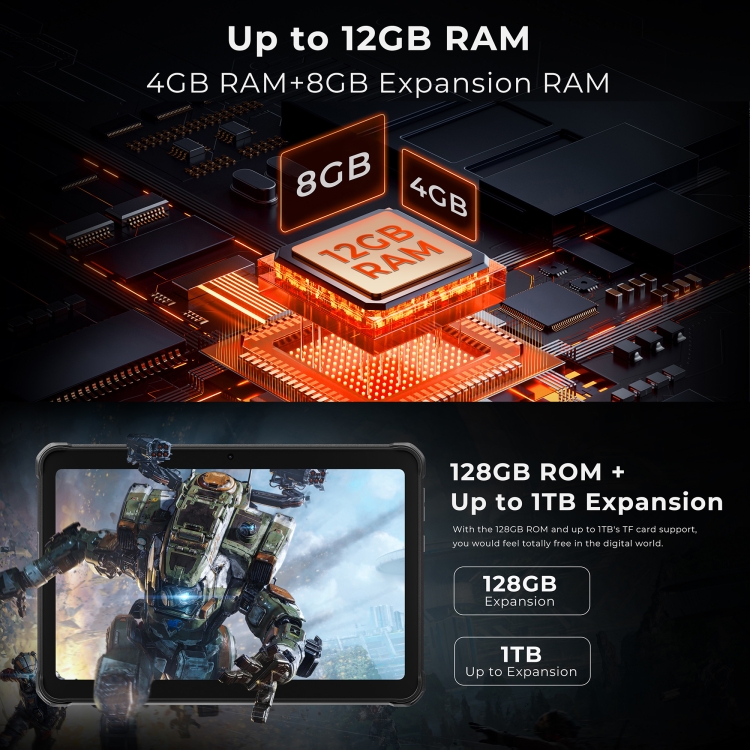 [HK Warehouse] HOTWAV Tab R8 IP68/IP69K Rugged Tablet, 4GB+128GB, 10.1 ...
