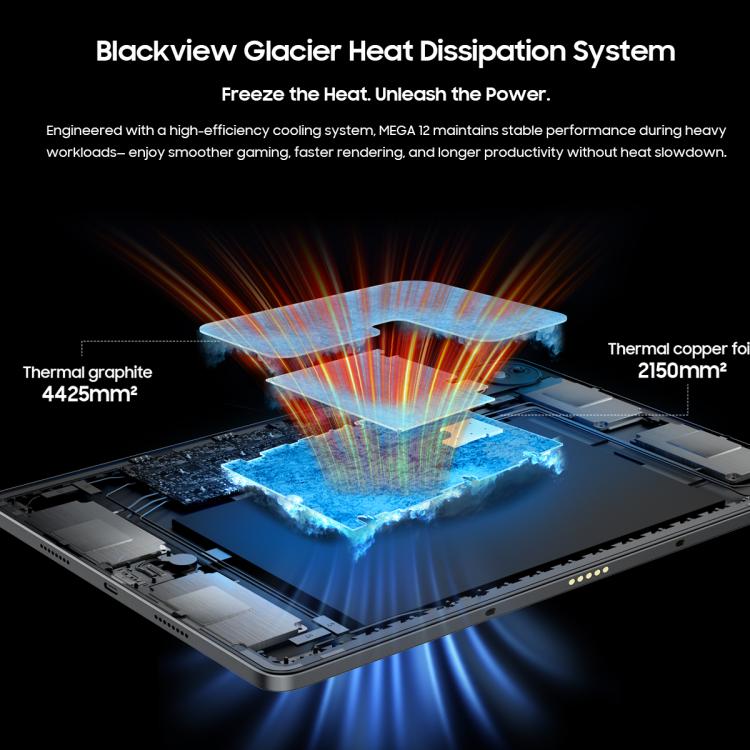 Планшет Blackview MEGA 12, 12 ГБ + 256 ГБ, 12,2 дюйма, Android 16, восьмиядерный процессор MediaTek Dimensity 7200, сеть: 5G, глобальная версия с Google Play (серый). - B6