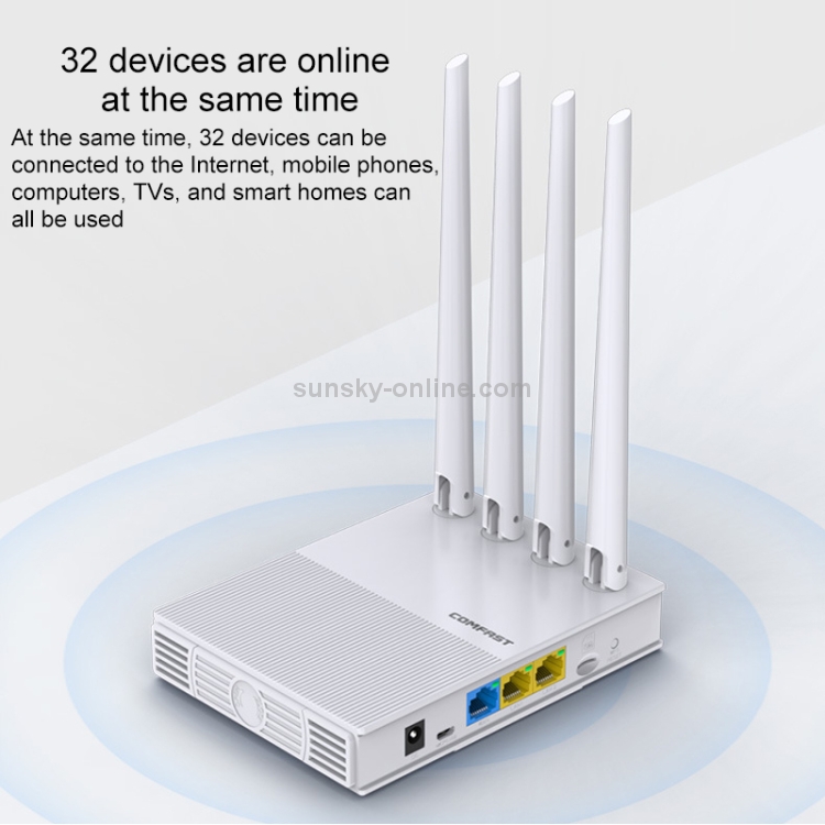 Connect Shop: Routeur 4G LTE Comfast CF-E4- 4 antennes 750Mbps