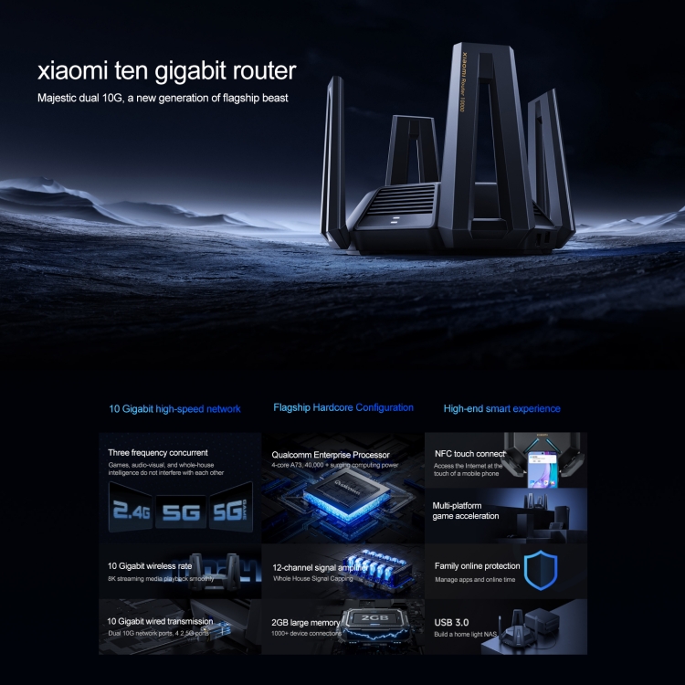 XIAOMI 10 Gigabit Router WIFI Tri-band Dual 10G Network Port 2GB