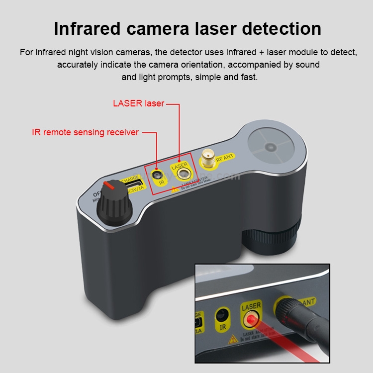 SUNSKY CPA101 IR Camera Lens Detector Scanning Detector