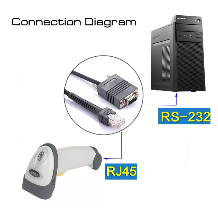 Cable de datos en serie de escáner RS232 a RJ45 de 2 m para Symbol LS2208 (gris) - 5