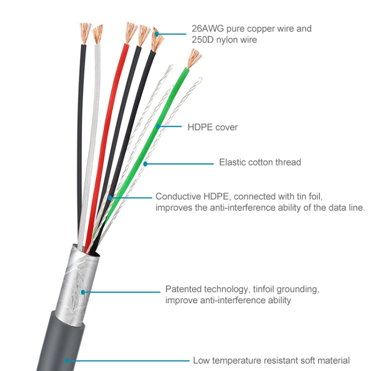 Cable de datos en serie del escáner USB A macho a RJ45 de 2 m para Symbol LS2208 / 2208AP / LS4278 (gris) - 4