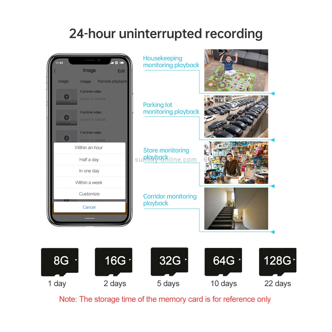 SUNSKY SriHome NVS001 1080P 4Channel NVR Kit Wireless Security