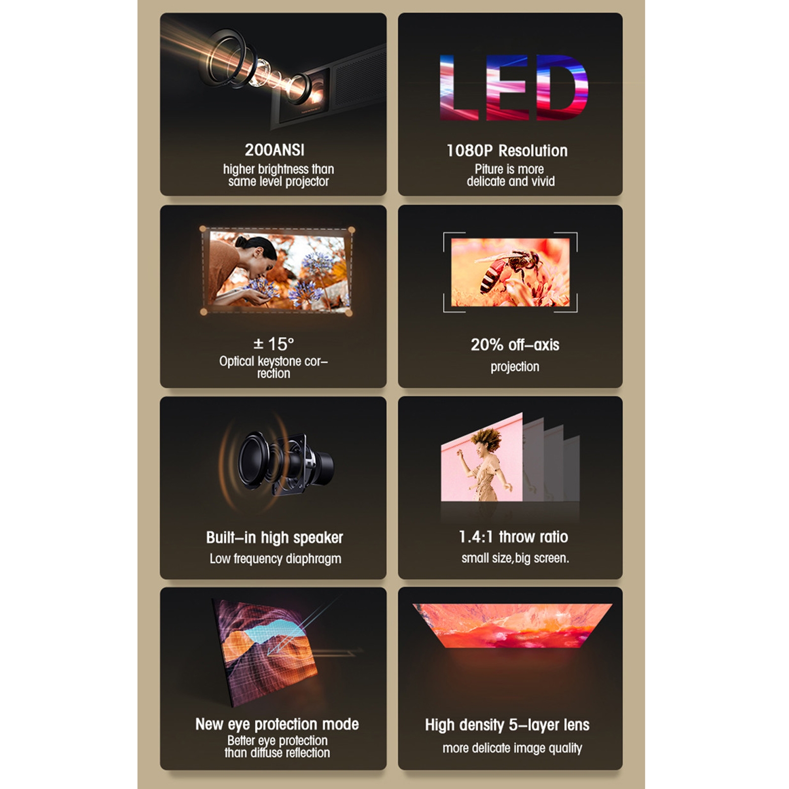 T10 1920x1080P 3600 Lumens Portable Home Theater LED HD Digital Projector,Basic Version(Black)