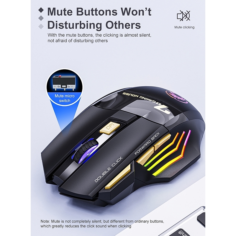 SUNSKY iMICE GWX7 2.4G + Bluetooth Dual Mode 7button Silent