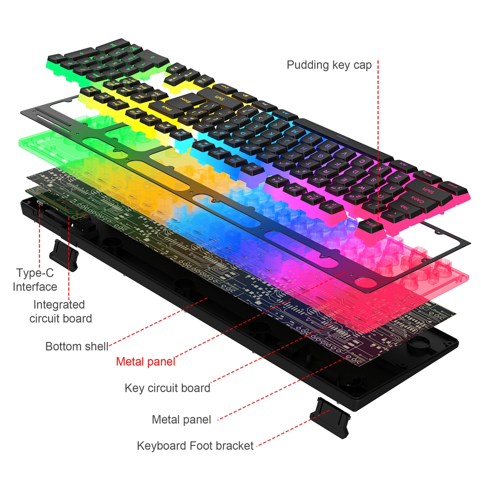 HXSJ L96 2.4G Wireless RGB Backlit Keyboard and Mouse Set 104 Pudding Key Caps + 4800DPI Mouse(White)