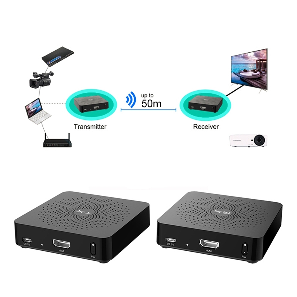 Measy W2H 60GHz 4K+ Ultra HD Wireless Transmission Kit, Transmission Distance: 50m(AU Plug)