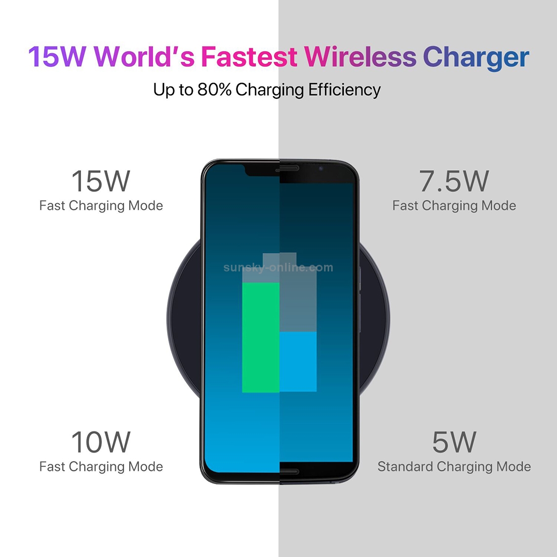 SUNSKY - [HK Warehouse] UMIDIGI Q1 10W Fast Charging Qi Wireless Charger  Pad with Data Cable, For iPhone, Galaxy, Huawei, Xiaomi, LG, HTC and Other  Smart Phones(Red)