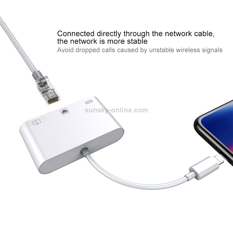 SUNSKY 8 Pin to RJ45 100Mbps Network Adapter + Charging Port + Camera