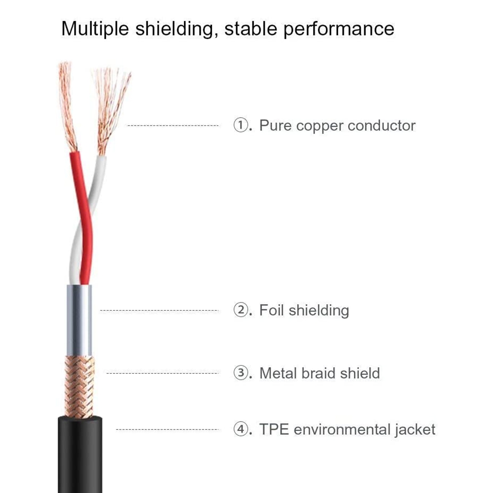 351930 3.5mm Male to XLR Male Microphone Audio Cord, Length: 3m