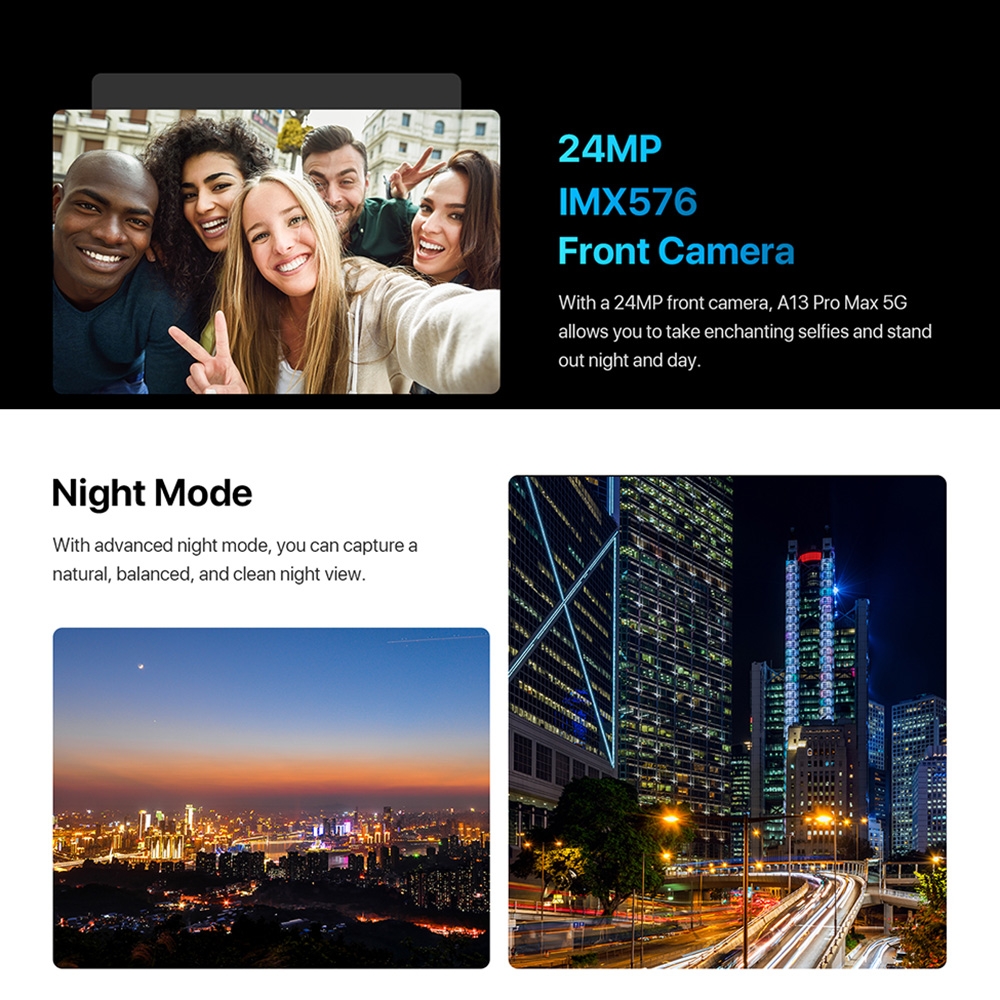 SUNSKY - [HK Warehouse] UMIDIGI A13 Pro Max 5G, 64MP Camera, 12GB+256GB ...