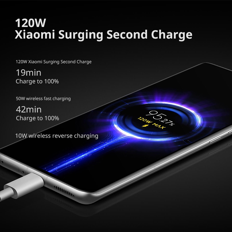 SUNSKY - Xiaomi 12S Pro, 50MP Camera, 8GB+256GB, Triple Back Cameras ...