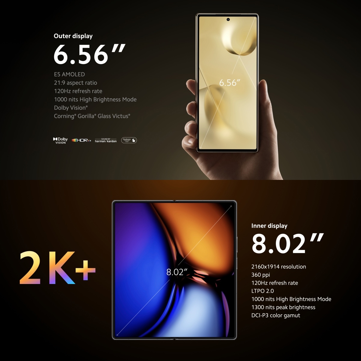 SUNSKY - Xiaomi MIX Fold 2, 50MP Camera, 12GB+1024GB, Triple Back ...