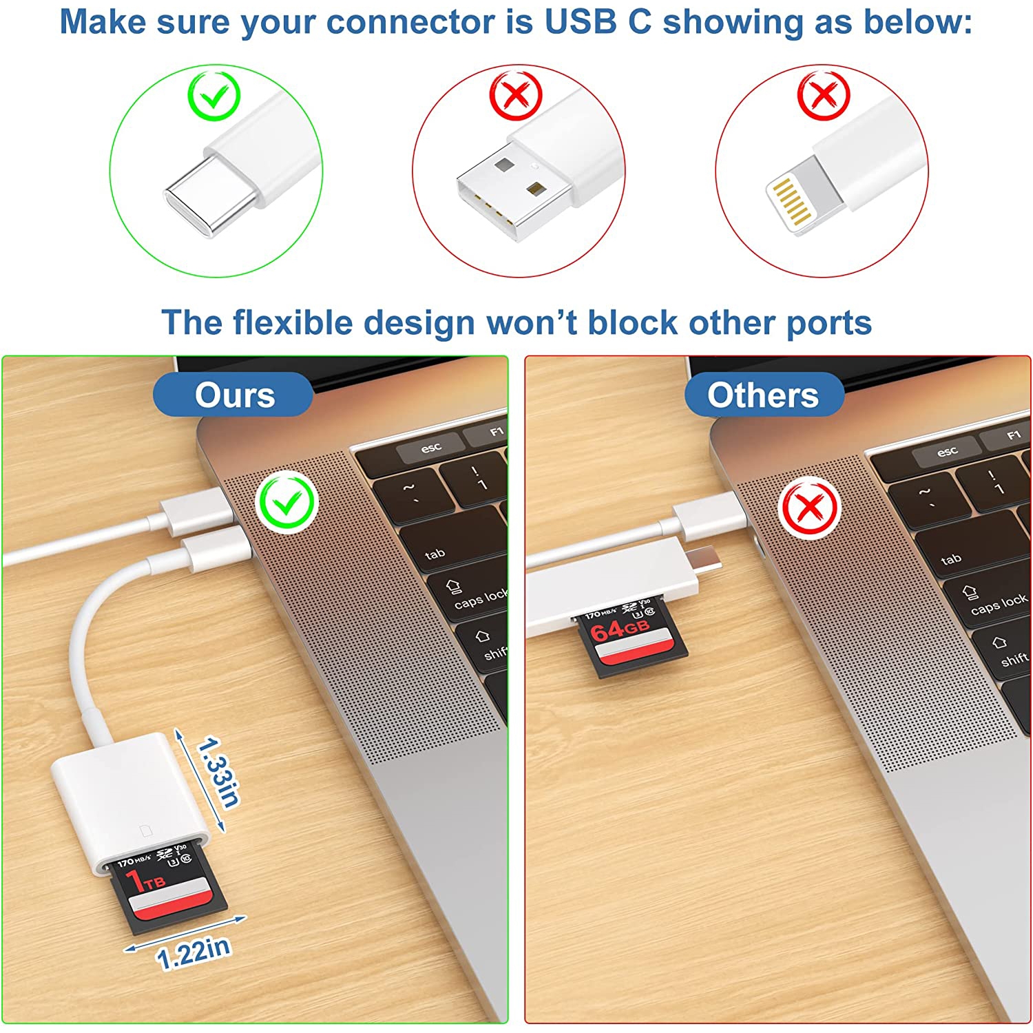 2pcs USB-C / Type-C to SD(HC) Card Reader Adapter(White)