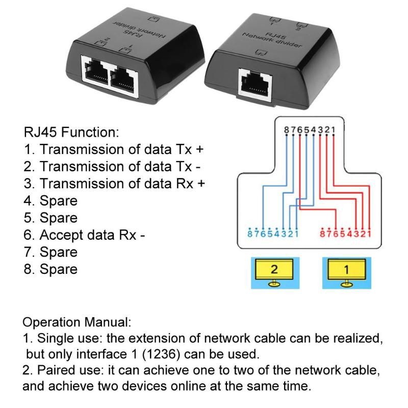 RJ45 to 2 x RJ45 Ethernet Network Coupler Thunder Lightning Protection (White)