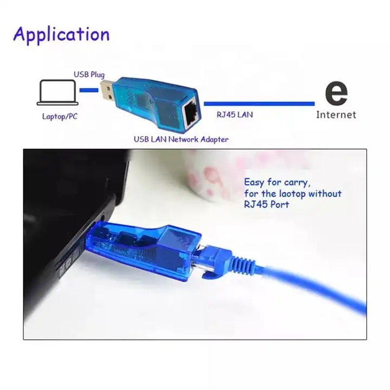 USB 1.1 RJ45 Lan Card 10/100M Ethernet Network Adapter