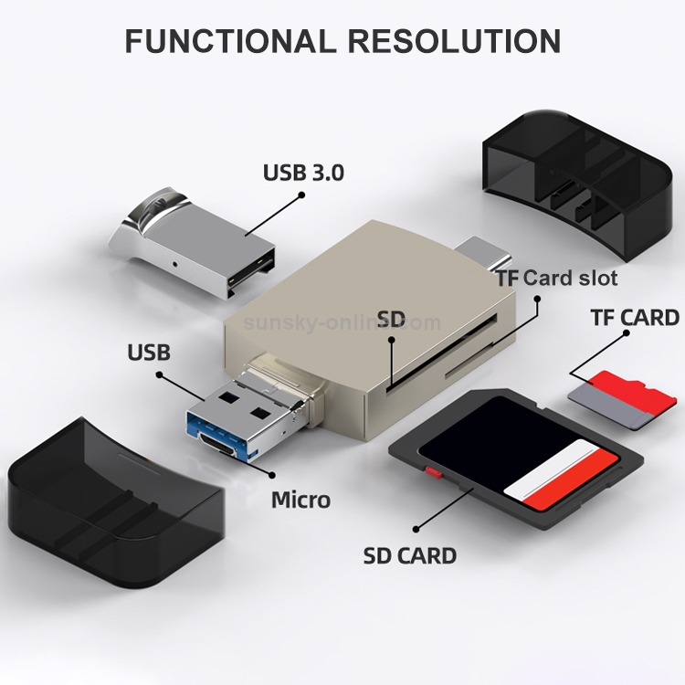 3 in 1 USB-C / Type-C to USB + Micro USB OTG Adapter TF / SD Card Card Reader(Tarnish)