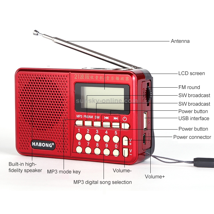 3 PCS HABONG KK-170 Portable 21 Bands FM/AM/SW Radio Rechargeable Radio Receiver Speaker,  Support USB / TF Card / MP3 Music Player