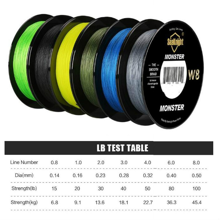 SUNSKY Seaknight 8 Series 500 เมตร Strong Horse Fishing Line PE Main