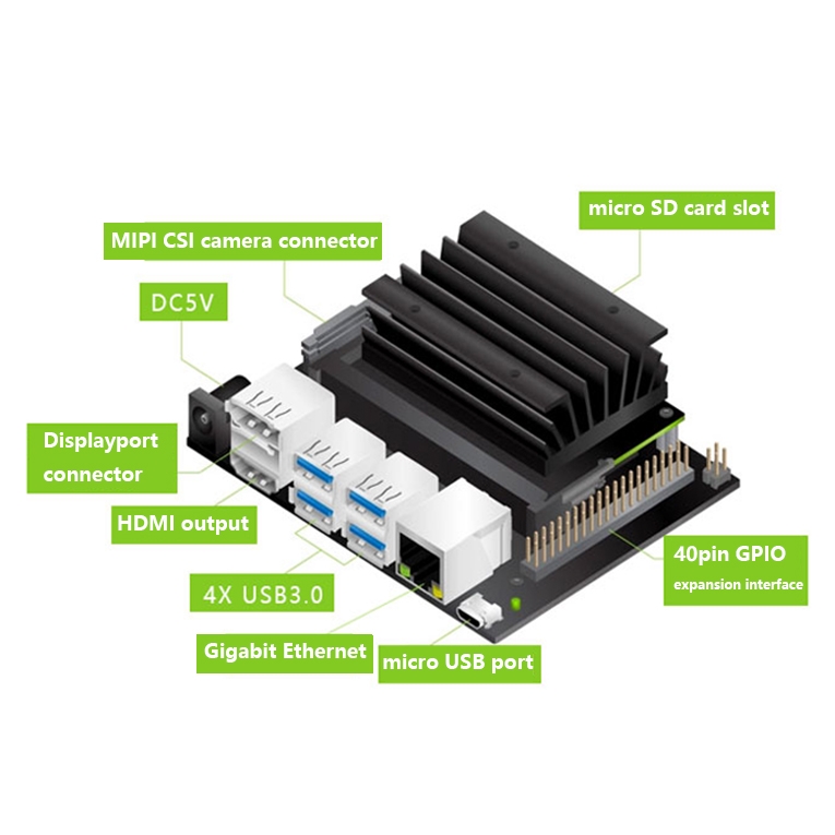 Jetson Nano B01 Highly Compatible AI Development Board Kit, Style: 2G