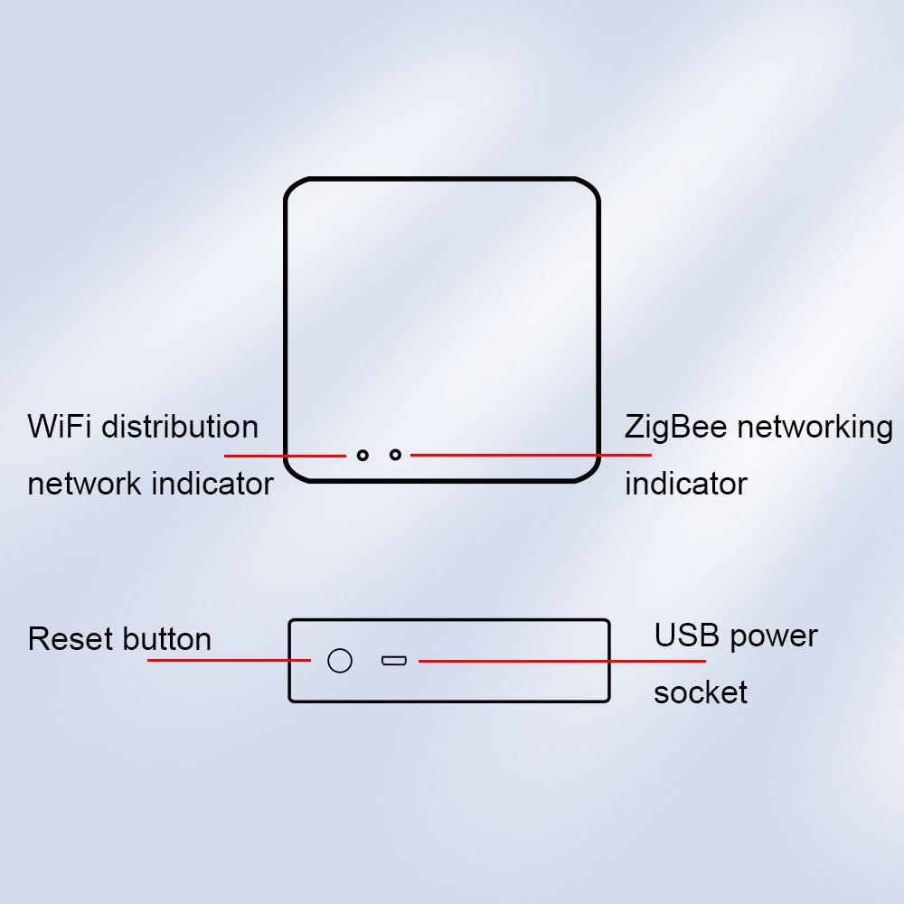 IH-K0098 Smart Home Multimode Gateway without Network Cable