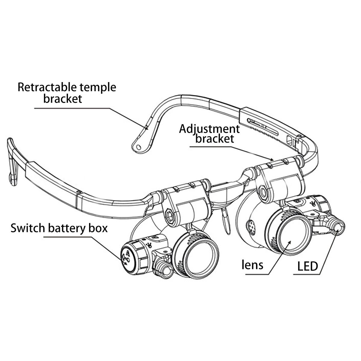 9892H-1  8x / 15x / 23x  2LED Head-mounted Magnifier Watch Repair Glasses Type Magnifier