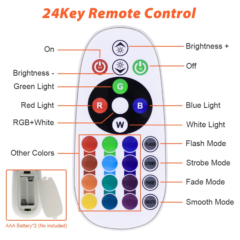 30W Colorful RGB Changing LED Flood Light With Remote Control