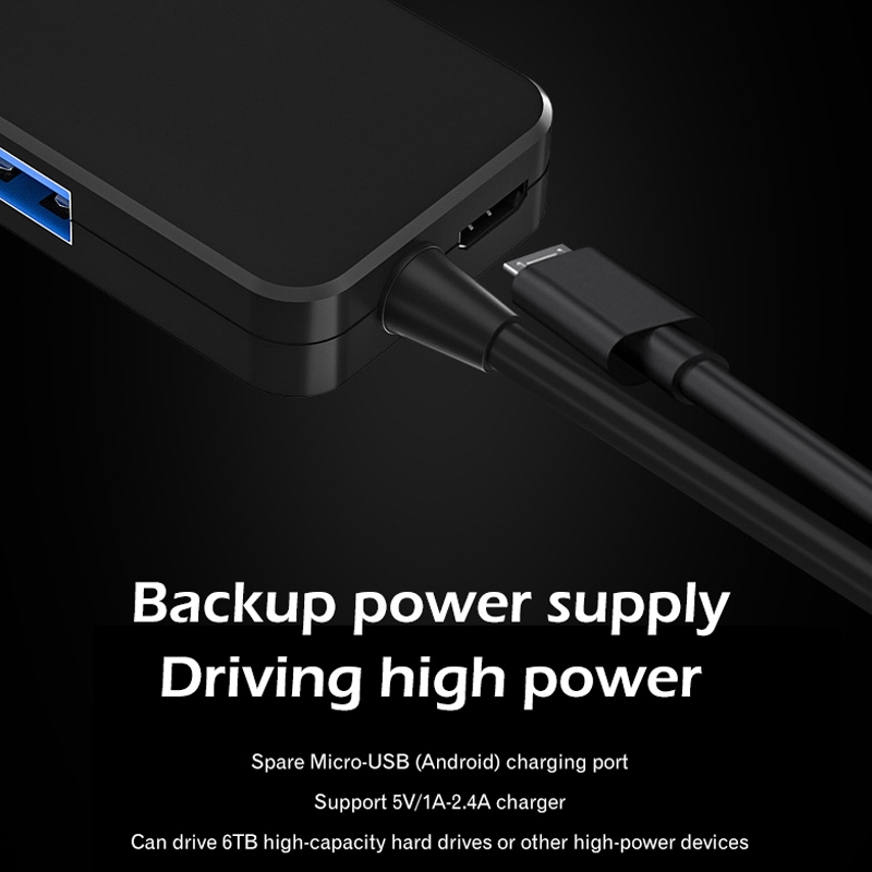 SUNSKY AB3 L42 4 HUB 5G Dock USB3 