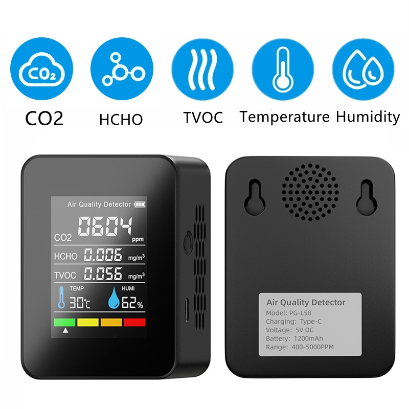 5 In 1 Temperature Humidity TVOC HCHO CO2 Large Screen Display Power Digital Air Quality Monitor(Black)