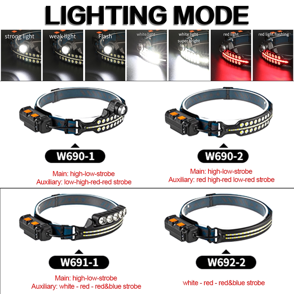 W691-2 XPG+COB Induction Headlight Type-C Rechargeable Head Lamp