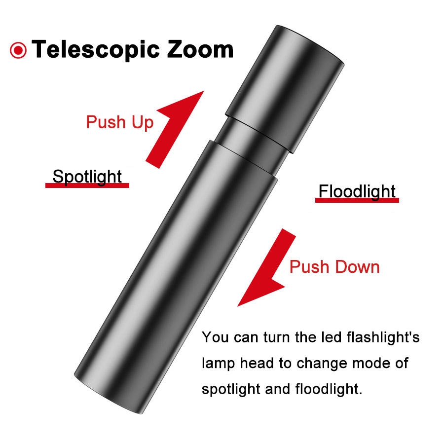 1200mAh LED Outdoor Strong Lighting Lithium Battery Flashlight, Color: Zoom Black